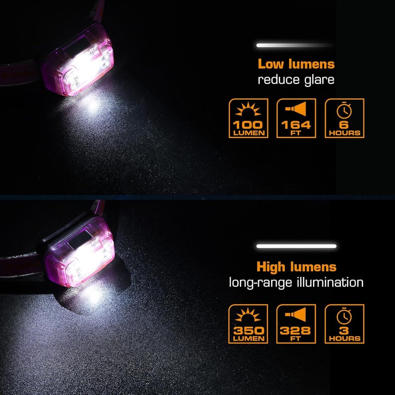 EverBrite Rechargeable Headlamp, 2 Pack Kids Headlamp with White/Red/Green Light and Memory Function, Head Lamp for Adult and Kid with 5 Modes, 120° Adjustable LED Headlamp for Camping, Running-Pink - Image 3